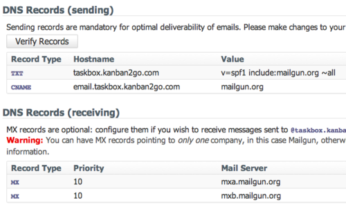 kanban