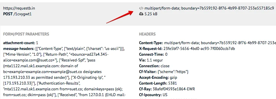requestbin-webhooks-data