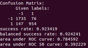 Code for cross validation