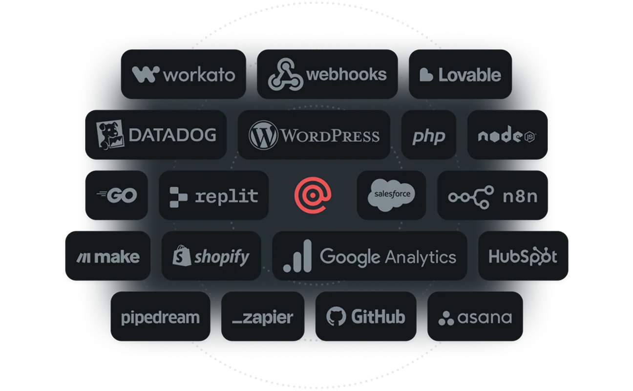 Image for Explore Mailgun’s Integration Directory