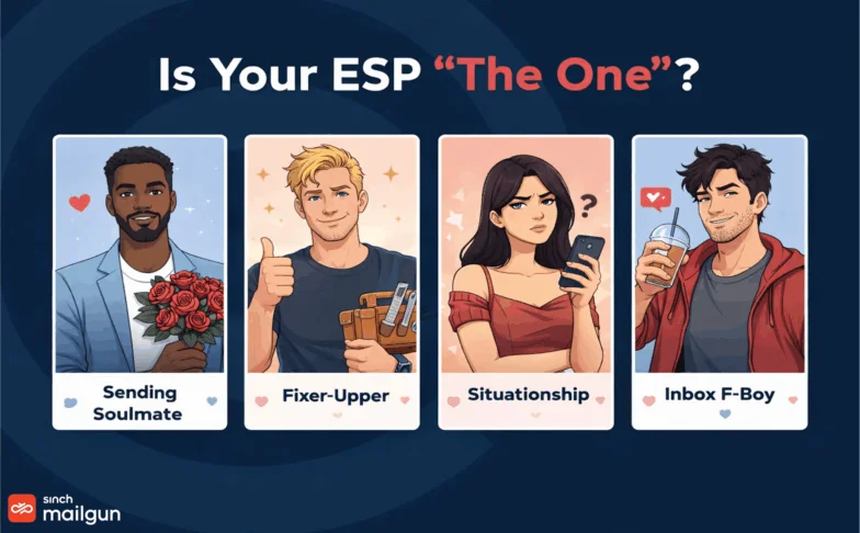 Image for Is your ESP “The One”? ... Or just another fling? 