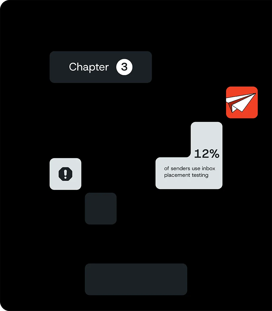 Image for Deliverability: The impact of inbox placement