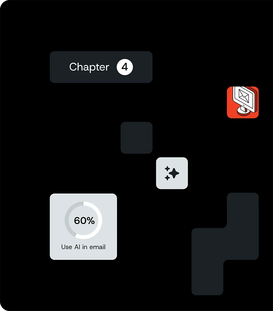 Image for AI and the future of email