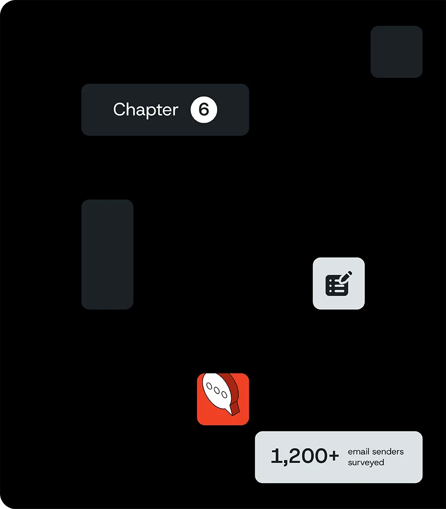 Image for About this survey