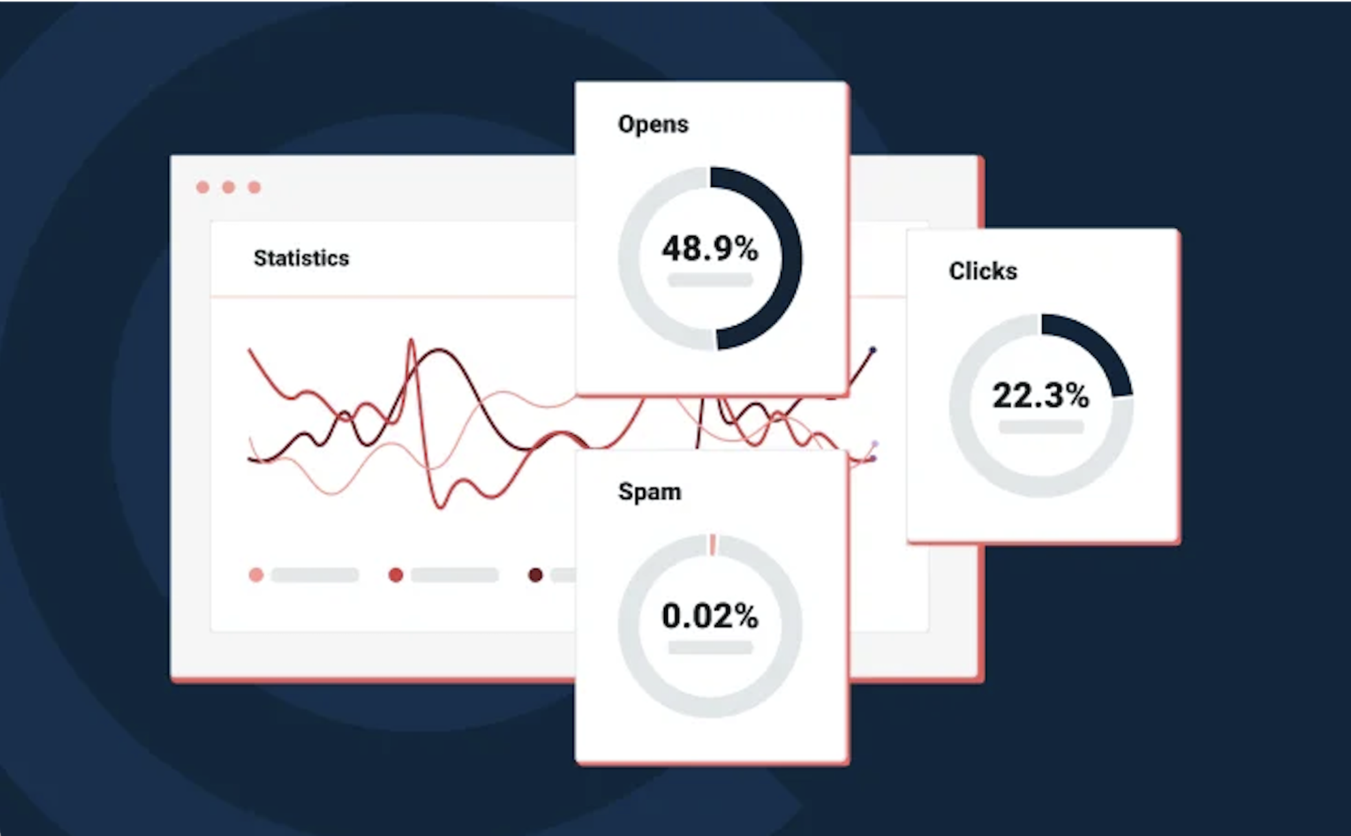Image for Mailgun Inspect is now native in Salesforce Agentforce Marketing